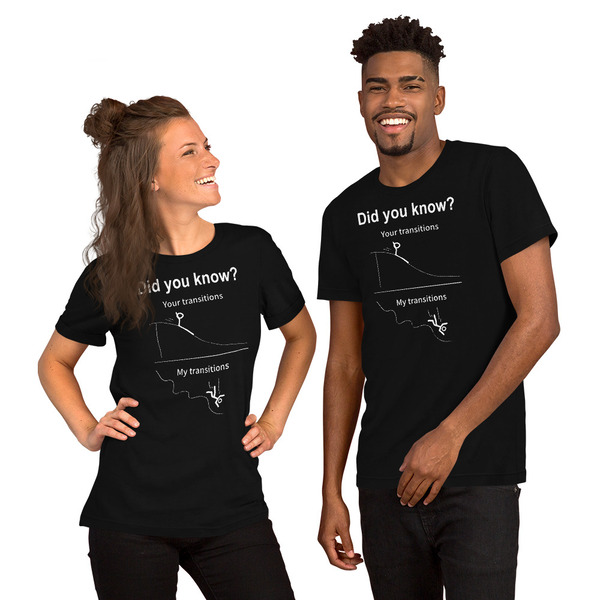 t-shirt transitions (practice autism kindness) - Image 4