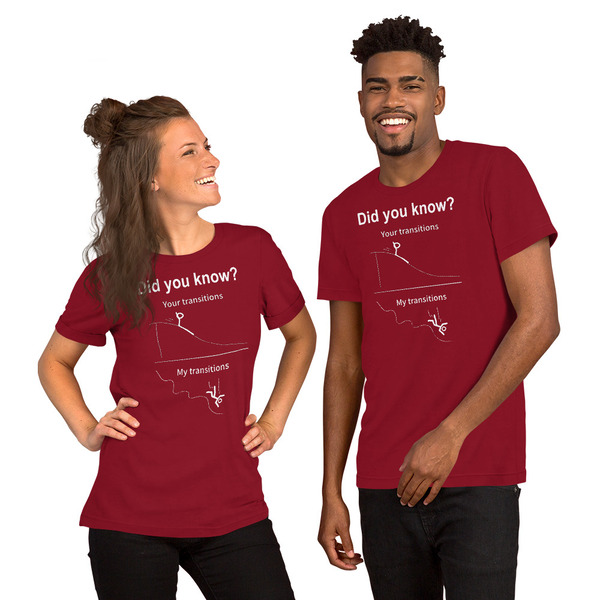 t-shirt transitions (practice autism kindness) - Image 13
