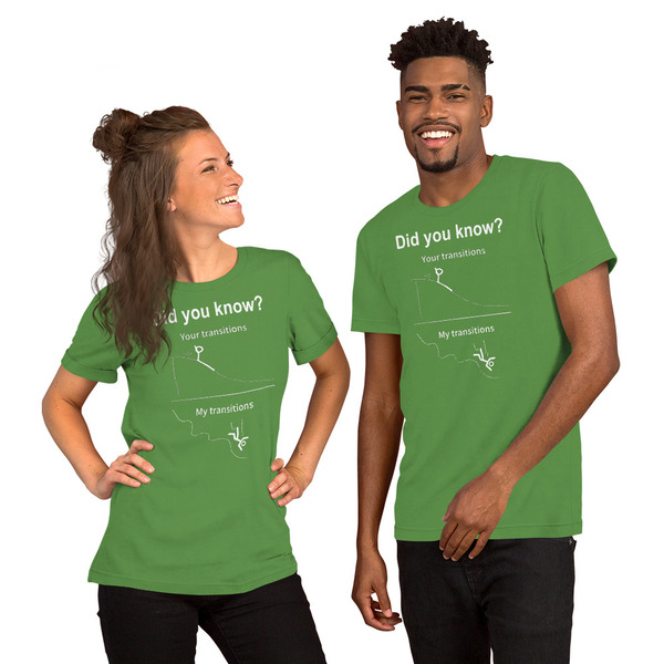 t-shirt transitions (practice autism kindness) - Image 21