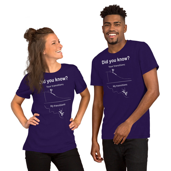 t-shirt transitions (practice autism kindness) - Image 30