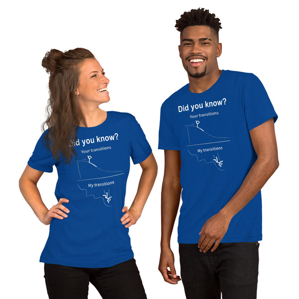 t-shirt transitions (practice autism kindness) - Image 37