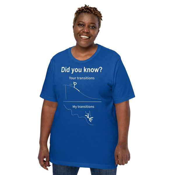 t-shirt transitions (practice autism kindness) - Image 39